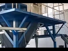 Zaawansowane urządzenia przemysłowe